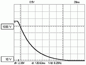 esd tweezers quality assurance testing fig 4